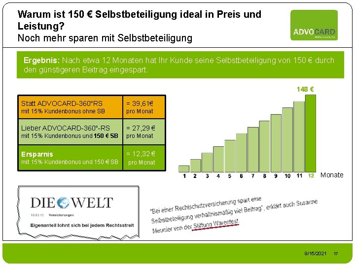 Warum ist 150 € Selbstbeteiligung ideal in Preis und Leistung? Noch mehr sparen mit