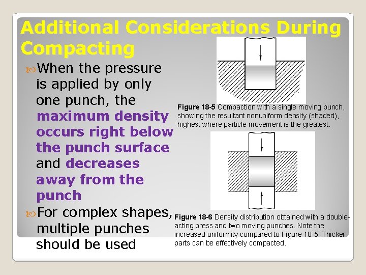 Additional Considerations During Compacting When the pressure is applied by only one punch, the