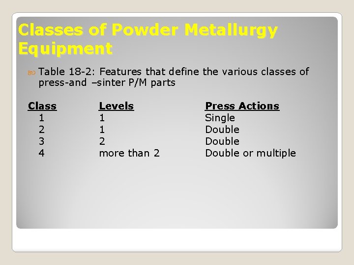 Classes of Powder Metallurgy Equipment Table 18 -2: Features that define the various classes