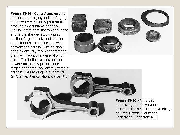 Figure 18 -14 (Right) Comparison of conventional forging and the forging of a powder