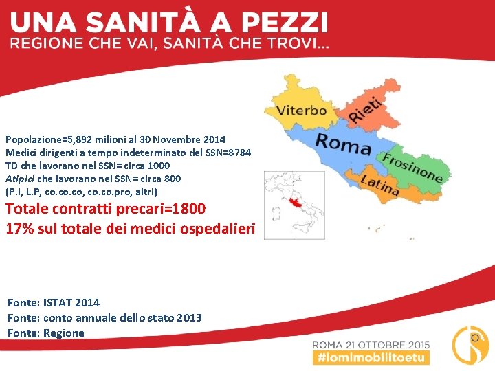 Popolazione=5, 892 milioni al 30 Novembre 2014 Medici dirigenti a tempo indeterminato del SSN=8784