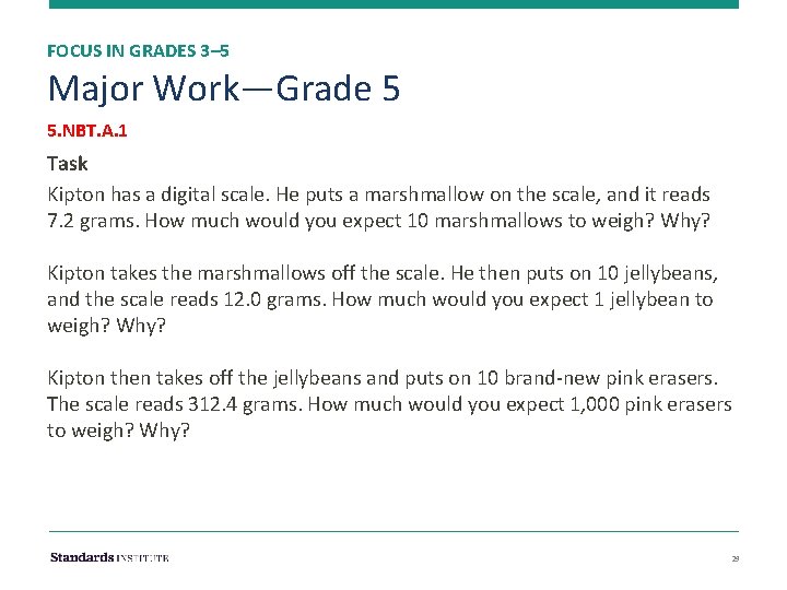 FOCUS IN GRADES 3– 5 Major Work—Grade 5 5. NBT. A. 1 Task Kipton