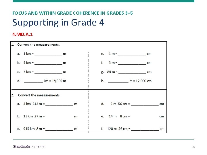 FOCUS AND WITHIN GRADE COHERENCE IN GRADES 3– 5 Supporting in Grade 4 4.