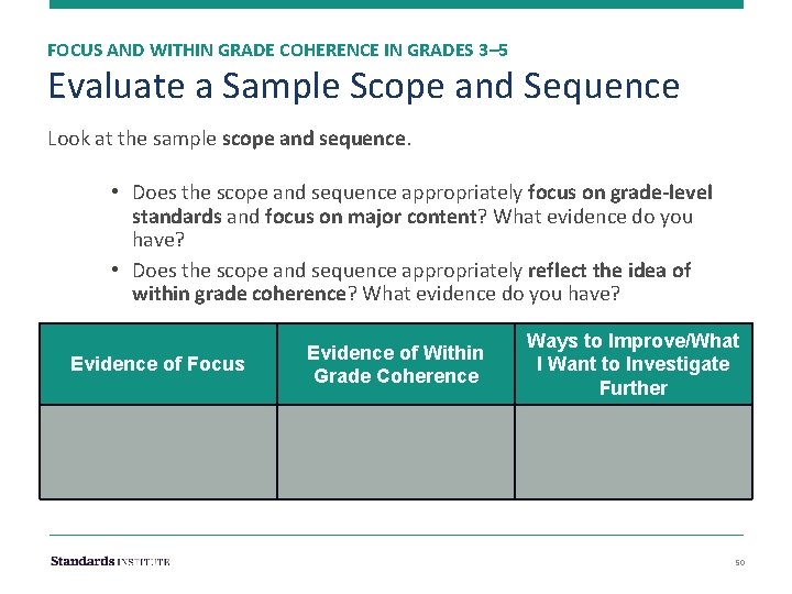 FOCUS AND WITHIN GRADE COHERENCE IN GRADES 3– 5 Evaluate a Sample Scope and