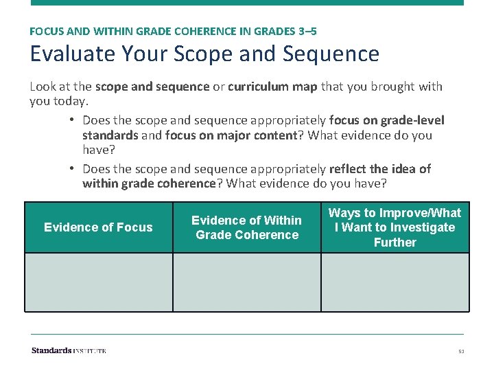 FOCUS AND WITHIN GRADE COHERENCE IN GRADES 3– 5 Evaluate Your Scope and Sequence