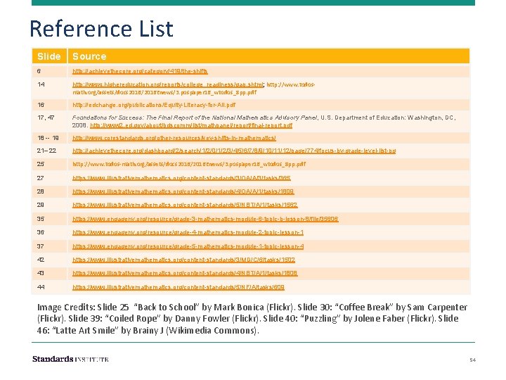 Reference List Slide Source 6 http: //achievethecore. org/category/419/the-shifts 14 http: //www. highereducation. org/reports/college_readiness/gap. shtml;