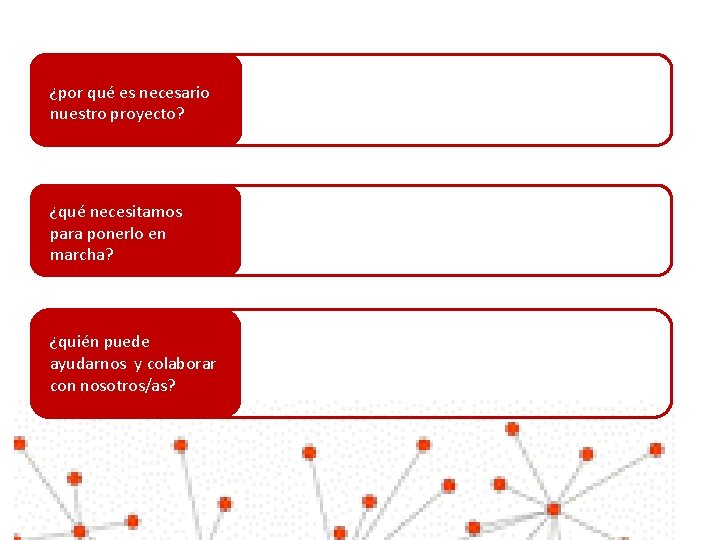 ¿por qué es necesario nuestro proyecto? ¿qué necesitamos para ponerlo en marcha? ¿quién puede