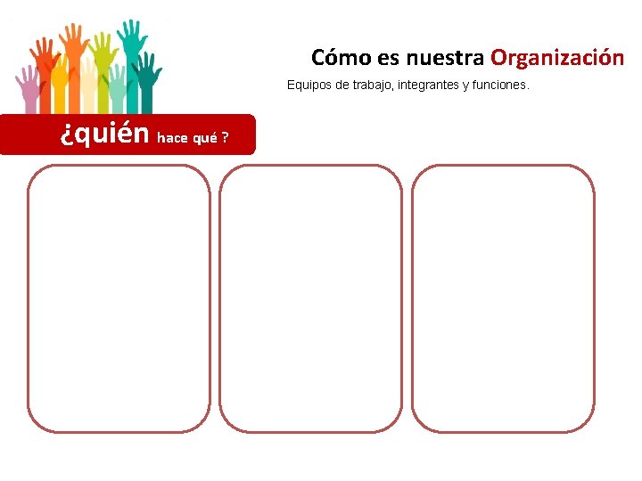 Cómo es nuestra Organización Equipos de trabajo, integrantes y funciones. ¿quién hace qué ?