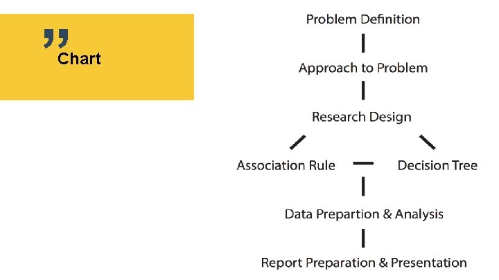 ” Chart 16 © 2015 Ipsos. 