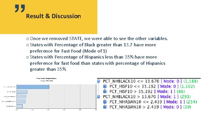 ” Result & Discussion o Once we removed STATE, we were able to see