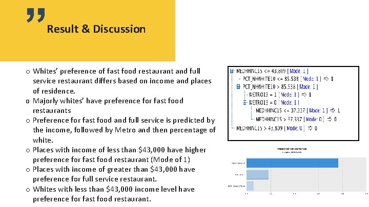 ” Result & Discussion o Whites’ preference of fast food restaurant and full service