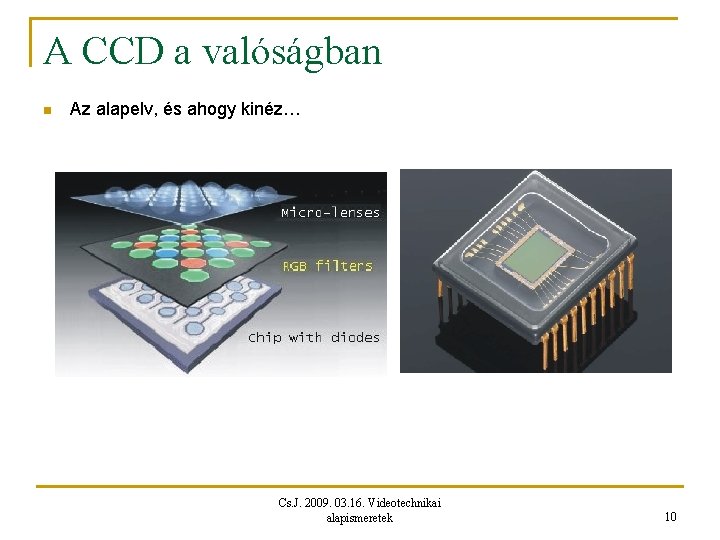 A CCD a valóságban n Az alapelv, és ahogy kinéz… Cs. J. 2009. 03.