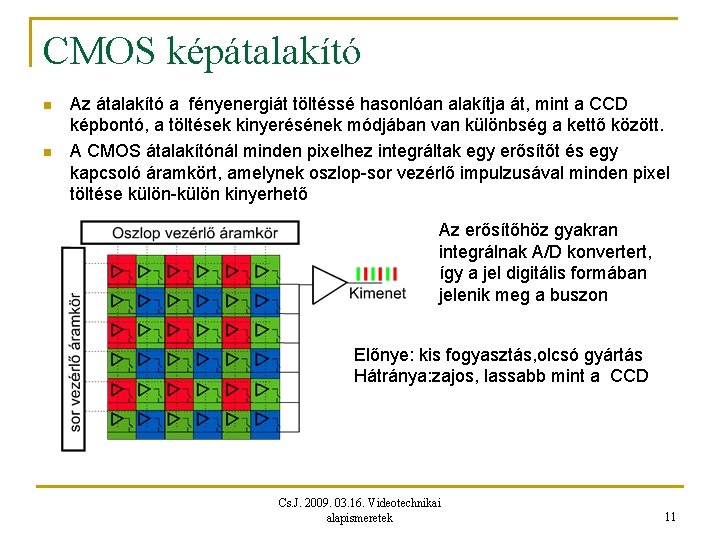 CMOS képátalakító n n Az átalakító a fényenergiát töltéssé hasonlóan alakítja át, mint a