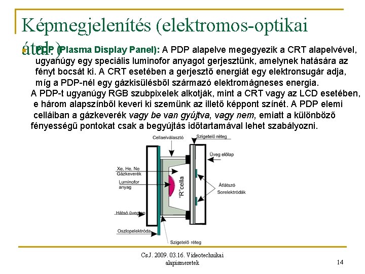 Képmegjelenítés (elektromos-optikai PDP (Plasma Display Panel): A PDP alapelve megegyezik a CRT alapelvével, átal.