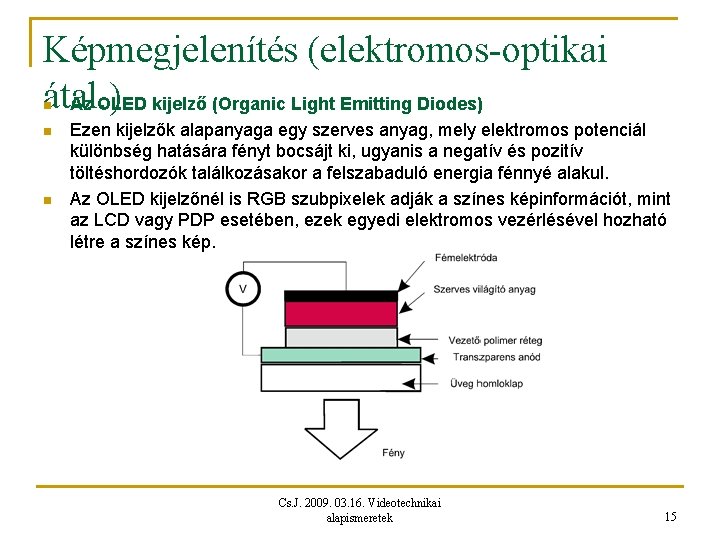 Képmegjelenítés (elektromos-optikai átal. ) Az OLED kijelző (Organic Light Emitting Diodes) n n n