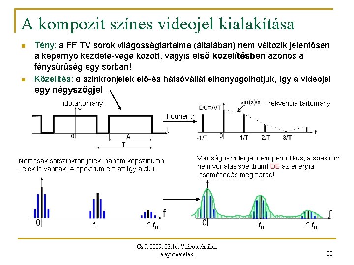 A kompozit színes videojel kialakítása n n Tény: a FF TV sorok világosságtartalma (általában)