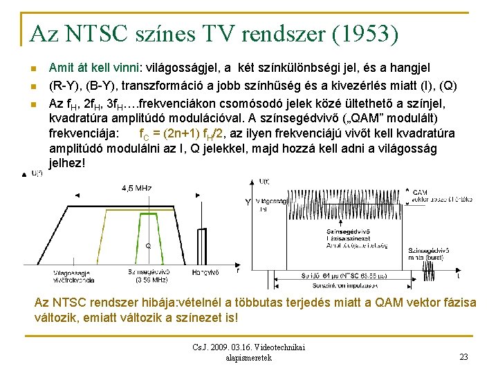 Az NTSC színes TV rendszer (1953) n n n Amit át kell vinni: világosságjel,