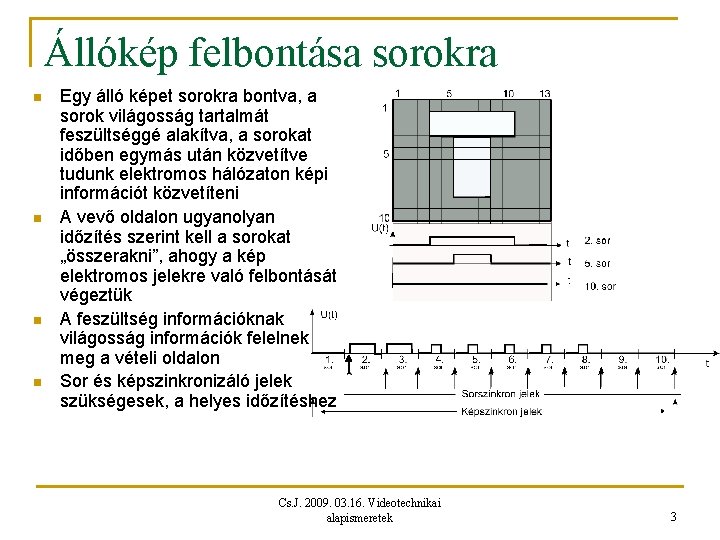 Állókép felbontása sorokra n n Egy álló képet sorokra bontva, a sorok világosság tartalmát