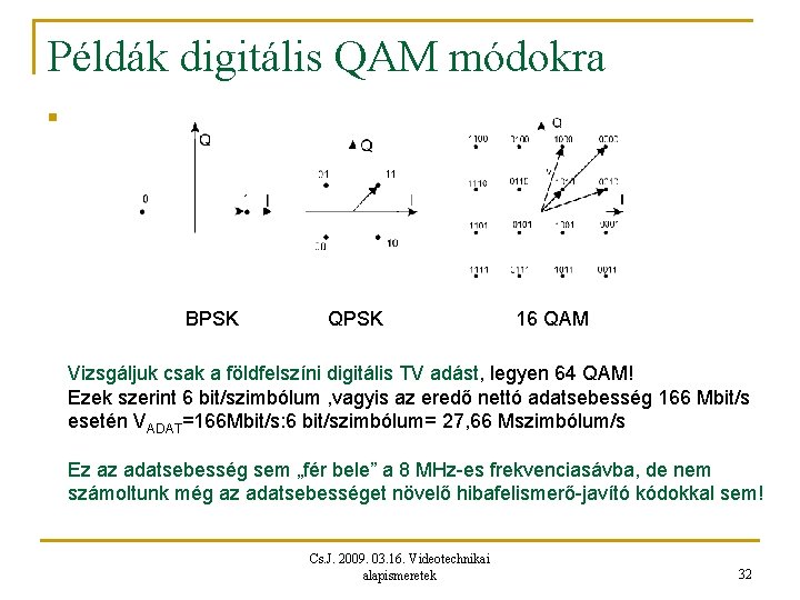 Példák digitális QAM módokra n BPSK QPSK 16 QAM Vizsgáljuk csak a földfelszíni digitális