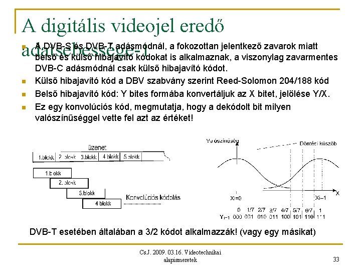 A digitális videojel eredő A DVB-S és DVB-T adásmódnál, a fokozottan jelentkező zavarok miatt