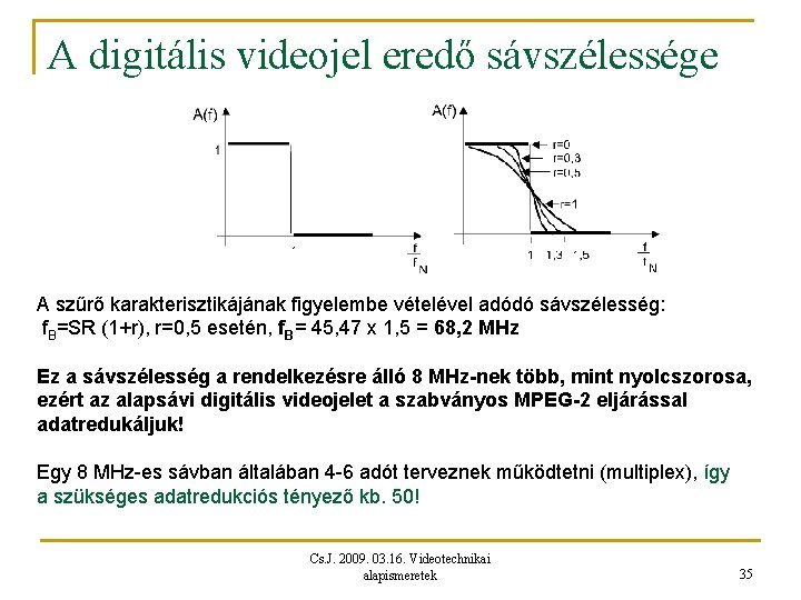 A digitális videojel eredő sávszélessége A szűrő karakterisztikájának figyelembe vételével adódó sávszélesség: f. B=SR