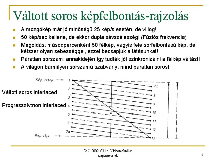 Váltott soros képfelbontás-rajzolás n n n A mozgókép már jó minőségű 25 kép/s esetén,