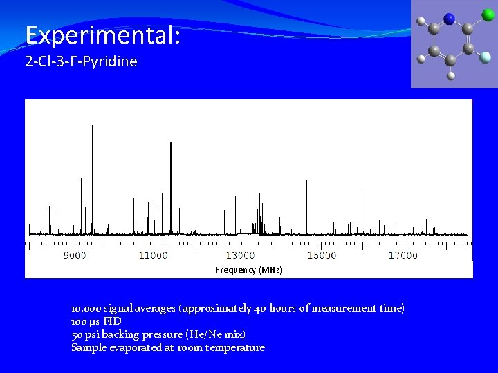 Experimental: 2 -Cl-3 -F-Pyridine Frequency (MHz) 10, 000 signal averages (approximately 40 hours of