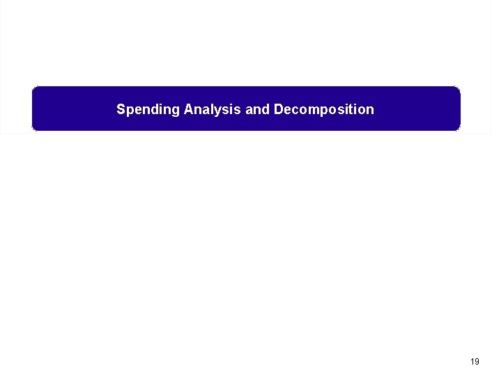 Spending Analysis and Decomposition 19 