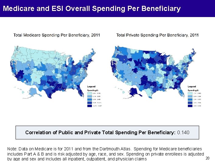 Medicare and ESI Overall Spending Per Beneficiary Correlation of Public and Private Total Spending