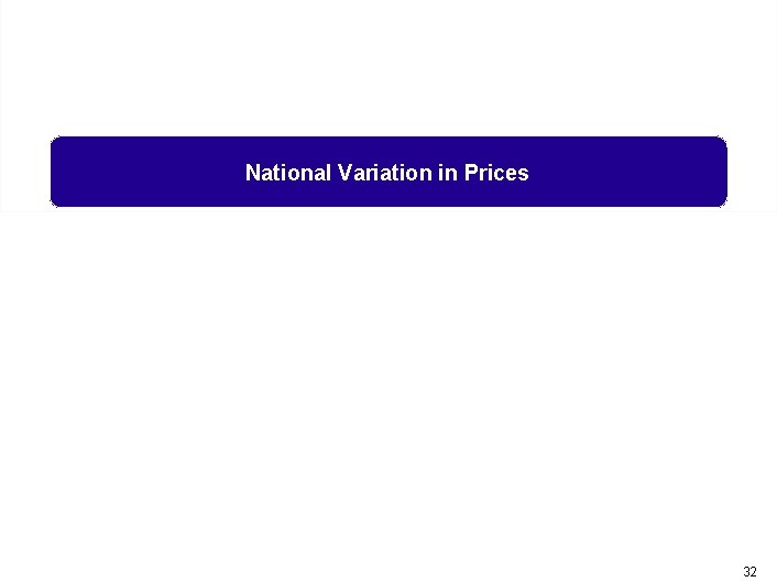 National Variation in Prices 32 