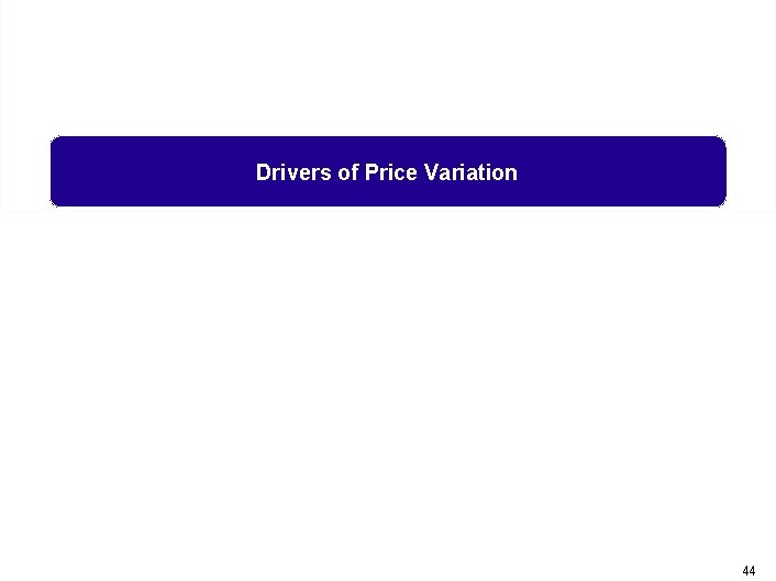 Drivers of Price Variation 44 