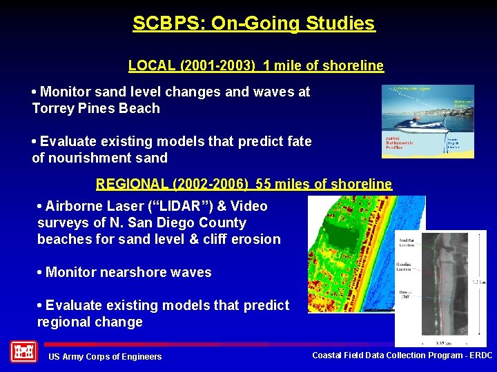 SCBPS: On-Going Studies LOCAL (2001 -2003) 1 mile of shoreline • Monitor sand level