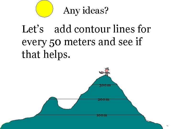 Any ideas? Let’s add contour lines for every 50 meters and see if that