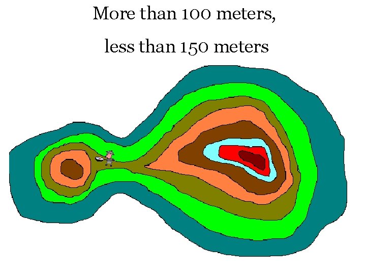 More than 100 meters, less than 150 meters 