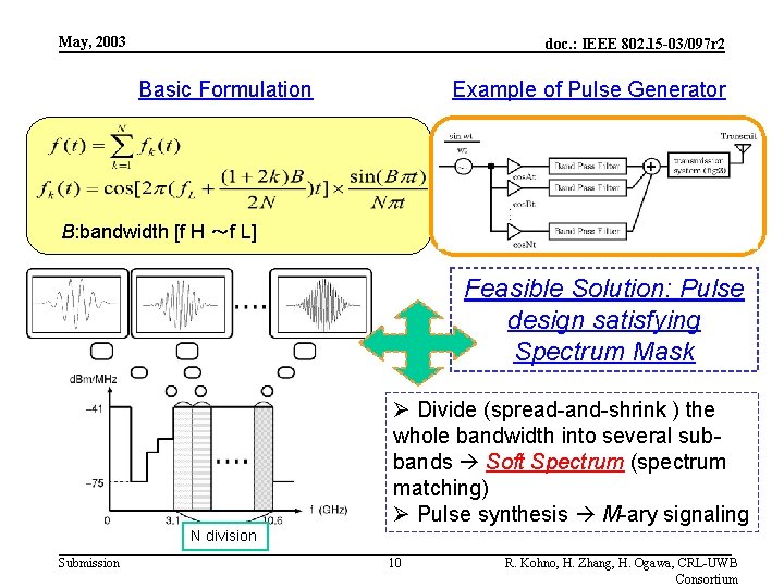 May, 2003 doc. : IEEE 802. 15 -03/097 r 2 Basic Formulation Example of