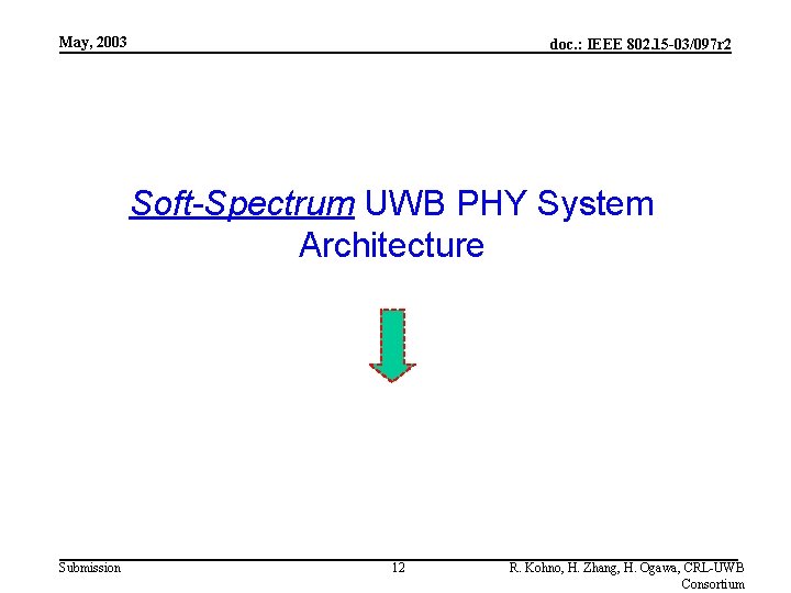 May, 2003 doc. : IEEE 802. 15 -03/097 r 2 Soft-Spectrum UWB PHY System