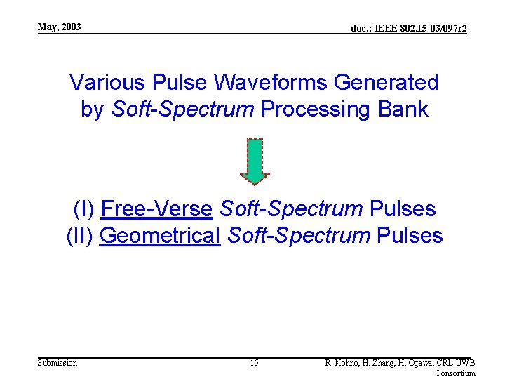 May, 2003 doc. : IEEE 802. 15 -03/097 r 2 Various Pulse Waveforms Generated