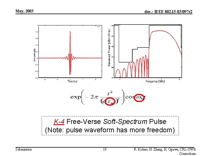 May, 2003 doc. : IEEE 802. 15 -03/097 r 2 K-4 Free-Verse Soft-Spectrum Pulse