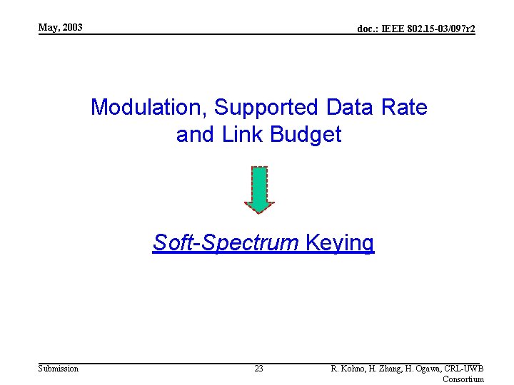 May, 2003 doc. : IEEE 802. 15 -03/097 r 2 Modulation, Supported Data Rate