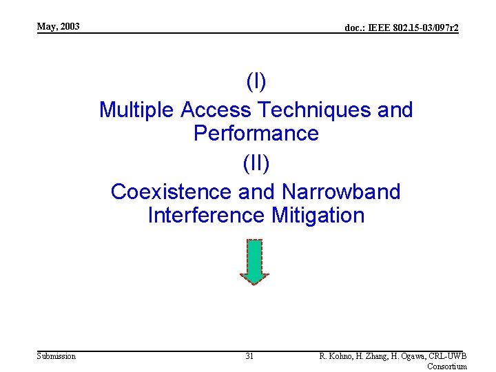 May, 2003 doc. : IEEE 802. 15 -03/097 r 2 (I) Multiple Access Techniques