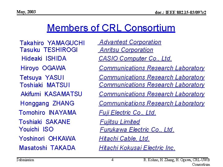 May, 2003 doc. : IEEE 802. 15 -03/097 r 2 Members of CRL Consortium