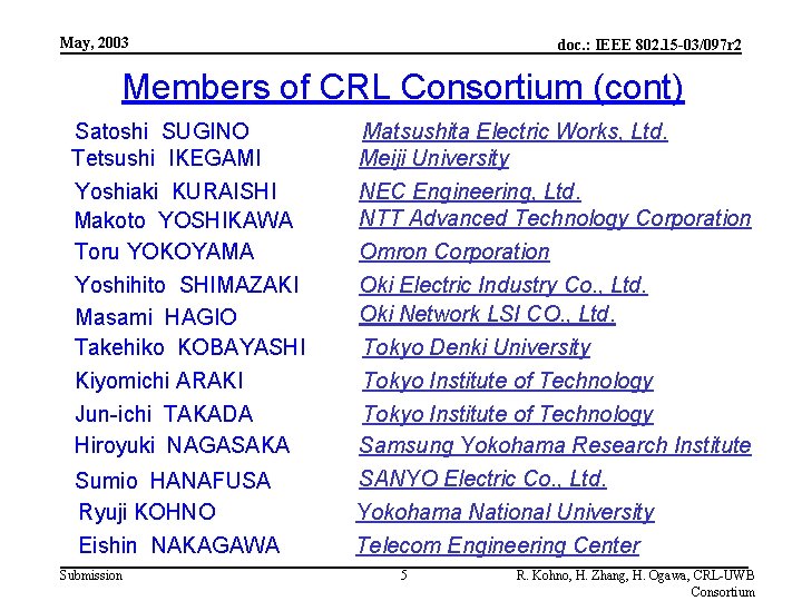 May, 2003 doc. : IEEE 802. 15 -03/097 r 2 Members of CRL Consortium