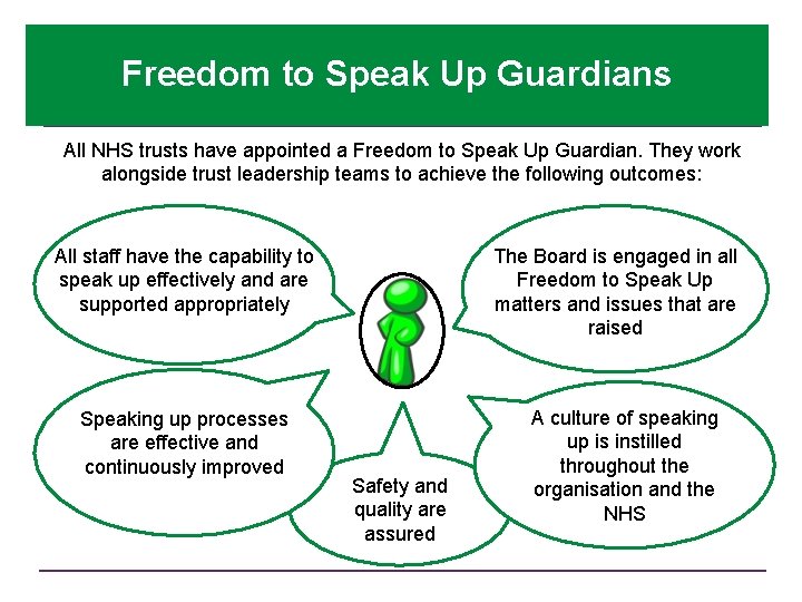 Freedom to Speak Up Guardians All NHS trusts have appointed a Freedom to Speak