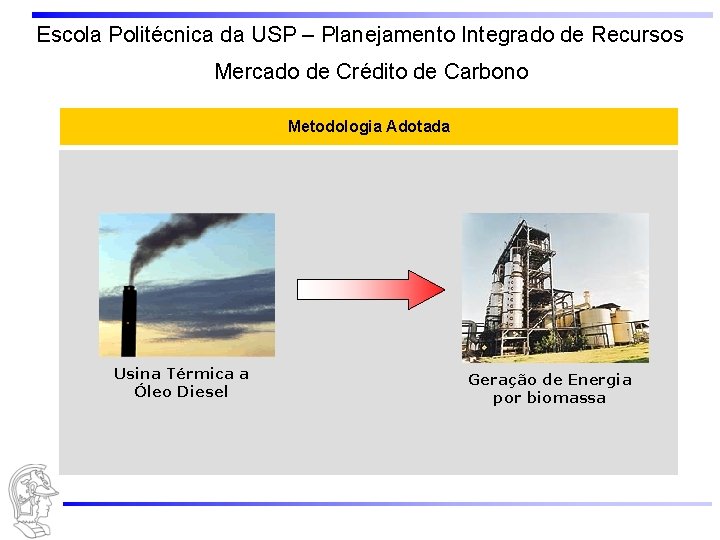 Escola Politécnica da USP – Planejamento Integrado de Recursos Mercado de Crédito de Carbono