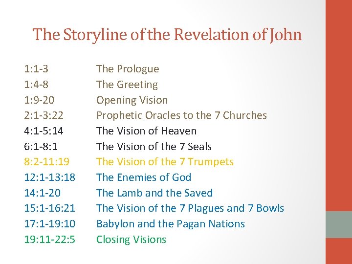 The Storyline of the Revelation of John 1: 1 -3 1: 4 -8 1: