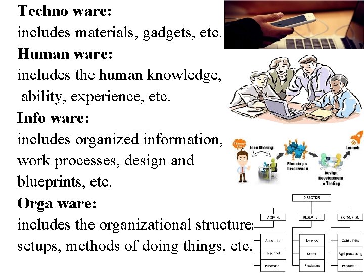 Techno ware: includes materials, gadgets, etc. Human ware: includes the human knowledge, ability, experience,