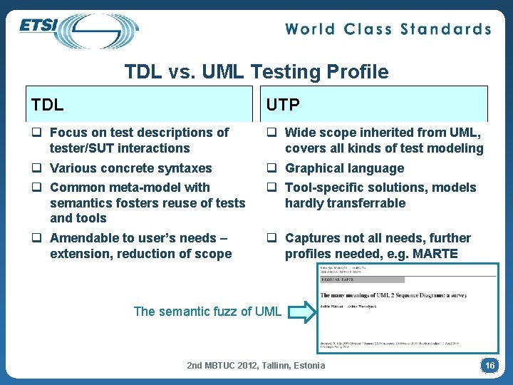 TDL vs. UML Testing Profile TDL UTP q Focus on test descriptions of tester/SUT