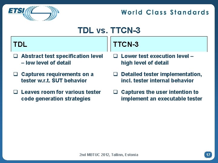 TDL vs. TTCN-3 TDL TTCN-3 q Abstract test specification level – low level of