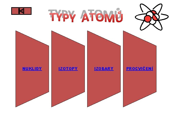 NUKLIDY IZOTOPY IZOBARY PROCVIČENÍ 