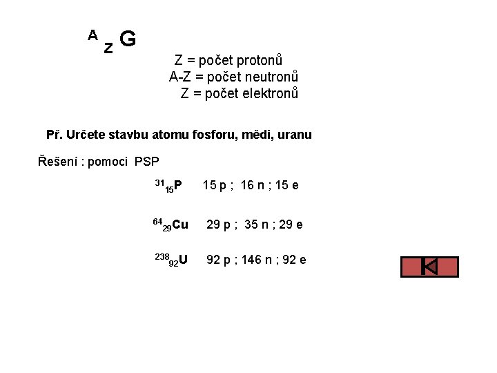 A Z G Z = počet protonů A-Z = počet neutronů Z = počet